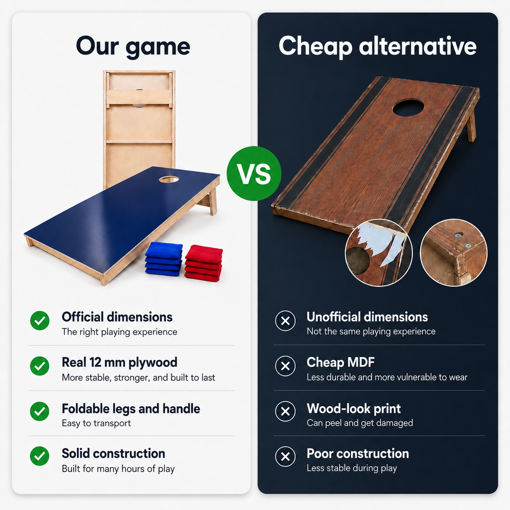 Cornio Official Cornhole™ Sets 120×60