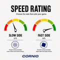 Cornio Premium Bags™ – Double Sided